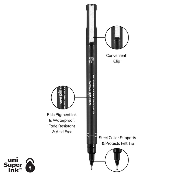 画材 uni pin FINE LINE DRAWING PEN Pin Fine Line Drawing Pens | 0.8mm | uni-ball