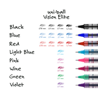 uniball™ Vision, Rollerball Pen