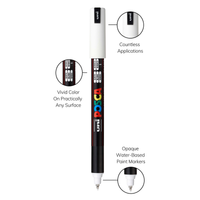 uniball® Fresh Start Kit a Premium Writing Gift Set