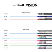 uniball™ Vision, Rollerball Pen