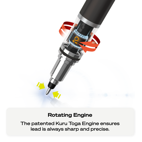 Uni Kuru Toga mechanical pencil rotating lead mechanism