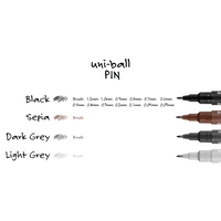 uni® Pin, Fine Line Drawing Pen 0.6 mm