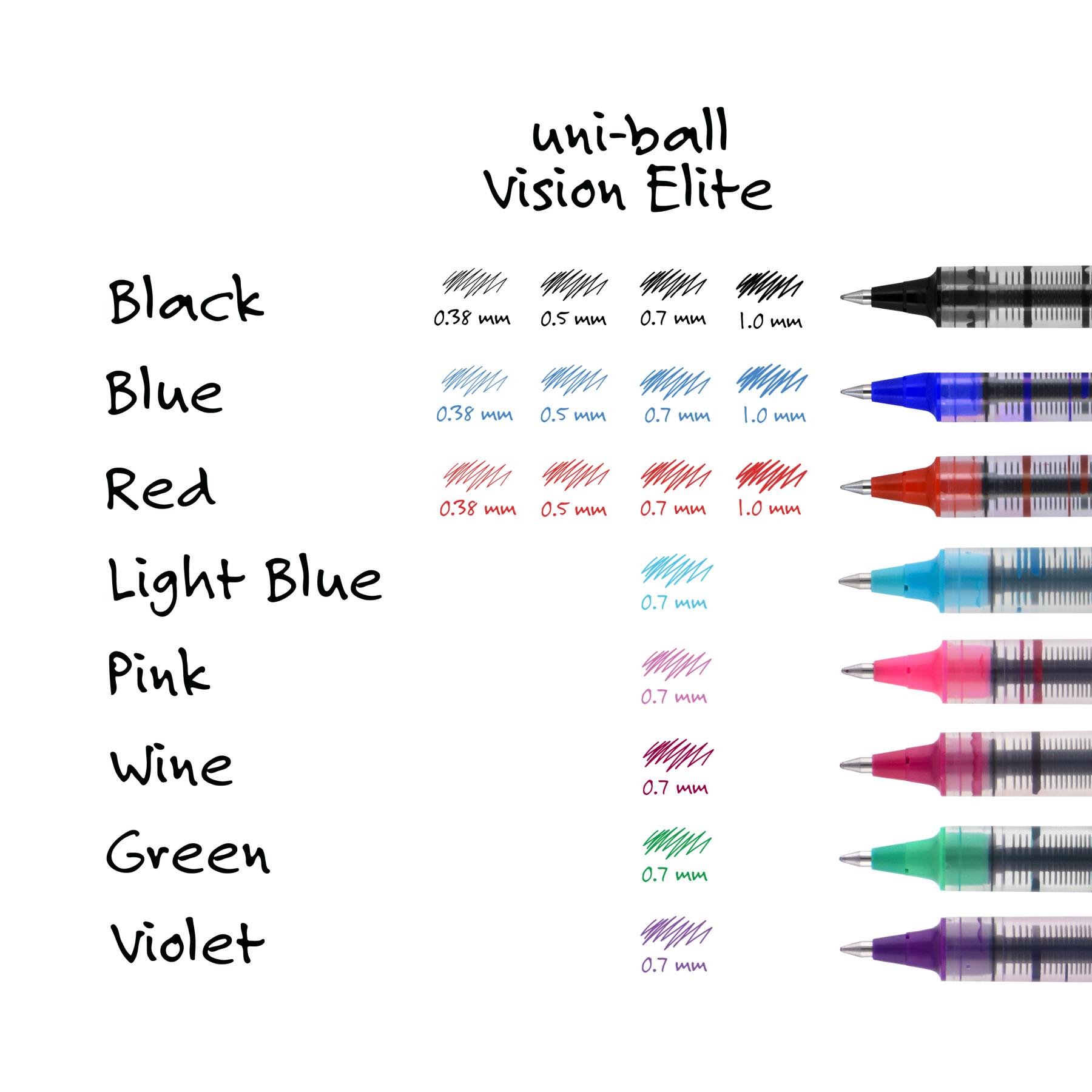 uniball™ Vision, Rollerball Pen